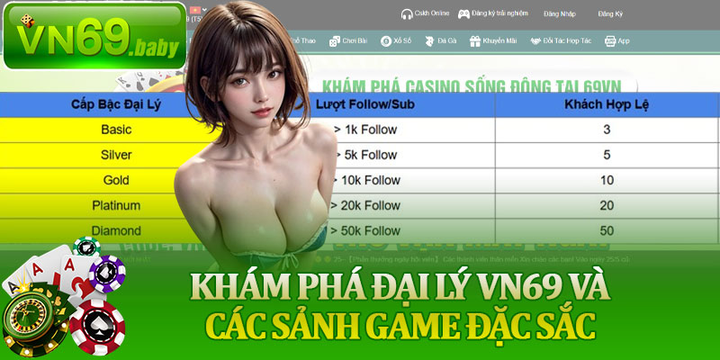Khám Phá Đại Lý VN69 và Các Sảnh Game Đặc Sắc